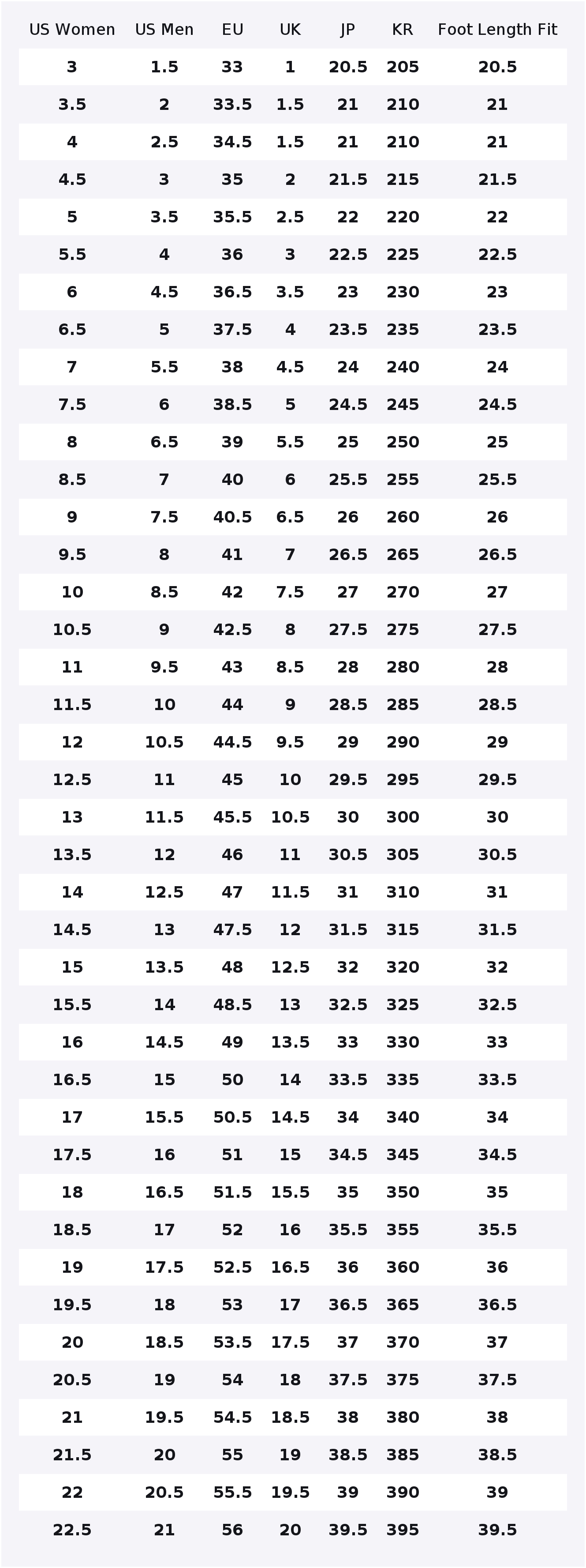 Scarpe da Skateboard Nike Air  - Nike Shoes Air Force 1 recensione e prezzo